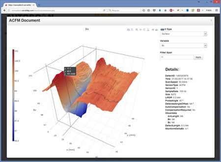 ACFM output configured as a contour plot from robotic scanning figure 2